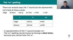 Silent letters: the 'wr' spelling Instructional Video