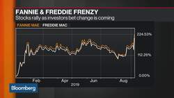 Why Fannie Mae and Freddie Mac Shares Are Soaring News Clip