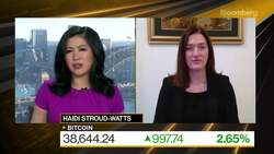 BTC Markets' CEO on Outlook For Crypto, Environmental Concerns & Her Clients News Clip