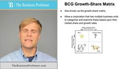 BCG Growth Share Matrix Instructional Video