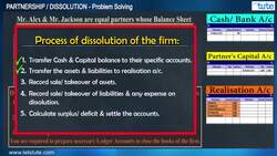 Dissolution of Partnership - Problem Solving Instructional Video