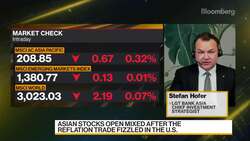 LGT Bank's Hofer on Markets and Strategy News Clip