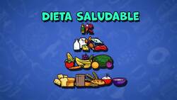 I WONDER - What Are The Food Groups?
 Me Pregunto - Cuáles Son Los Grupos De Alimentos? Instructional Video