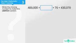 Missing Numbers in Addition: Solving for the Unknown Instructional Video