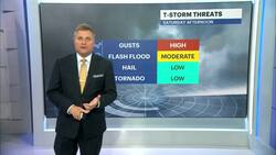 STORM WATCH: Serious storms threaten Saturday's outdoor plans with wind and rain News Clip