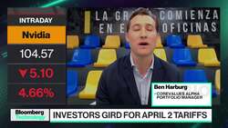 Tariffs Threaten Tech Stocks News Clip