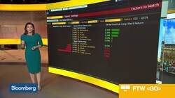 Factor Moves Whipsaw Traders News Clip