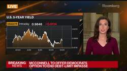 McConnell to Offer Option to End Debt-Limit Impasse News Clip