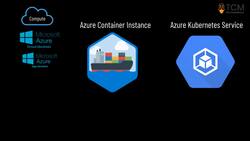 AZ-104: Microsoft Azure Administrator Full Course - Overview of Azure Services Instructional Video