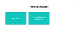 Getting Started with Scrum - Select a Product Owner Instructional Video
