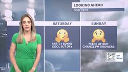Cool with showers for Friday, chance for rain on Mother's Day News Clip