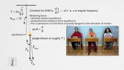 Simple Pendulum - Simple Harmonic Motion Derivation using Calculus Instructional Video