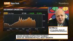 What is the Biggest Risk Event this Week? News Clip