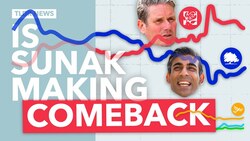 Is Polling Starting to Show a Tory 2024 Victory? Instructional Video