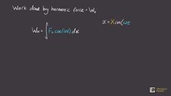 Energy analysis of forced spring mass damper system Instructional Video