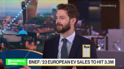 European Electric Vehicle Landscape News Clip