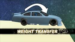 Load Transfer - Science of Speed Instructional Video