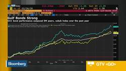 Why Have GCC Bonds Outperformed EMs, Sukuks? News Clip