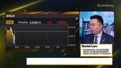 StanChart WM's Lam on Markets, Strategy News Clip