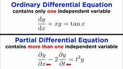 Classification of Differential Equations Instructional Video