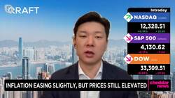 Analysts Discusses Week's Market Losses Amid Banking Concerns, Inflation News Clip