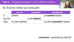 Où habiter : extended writing Instructional Video