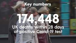 Politics daily briefing: April 28 News Clip