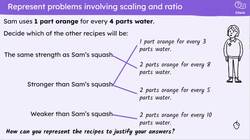 Solve problems involving scaling and ratio Instructional Video