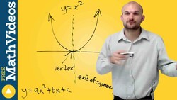 What are the focus and directrix in a parabola with conic sections Instructional Video