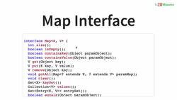 Java Programming for Complete Beginners - Java 16 - Step 22 - Map Interface - an Introduction - Key and Value Instructional Video