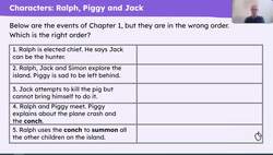 An exploration of Chapter 1 of 'Lord of the Flies' Instructional Video