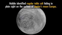 Hubble’s 30th Year in Orbit Instructional Video