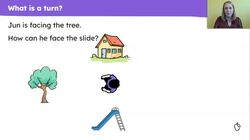 Understanding turns Instructional Video