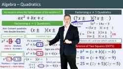 Factorizing Quadratics: Sum of Products, Multiple Axes, and Difference of Squares Instructional Video