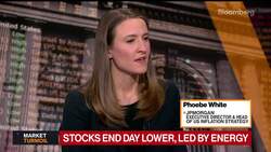 Fed Will Hike 25 Bps at Next Meeting: JPMorgan's White News Clip