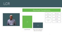 Understanding Liquidity Coverage Ratio in Banking Sector Instructional Video
