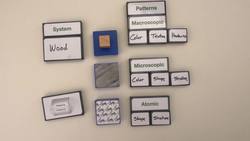 Thinking in Patterns - Level 5 - Patterns at Varying Scale Instructional Video