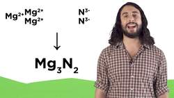 Naming Ionic Compounds Instructional Video