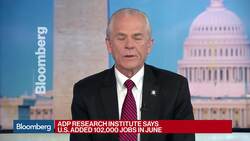 Dow Will Hit 30,000 If USMCA Passes, Fed Cuts Rates: Navarro News Clip