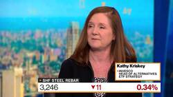 Commodities a Hedge Against Uncertainty, Inflation: Kriskey News Clip