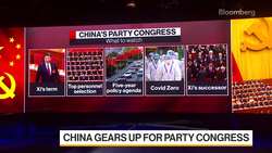 China A-Share Market To Catch Up: William Ma News Clip