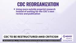 The CDC Is Restructuring Its Agency Amid Public Criticism News Clip