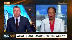 What Shakes Markets This Week? News Clip