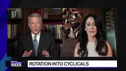 Markets have already priced in good news on economies reopening: Nuveen's Malik News Clip