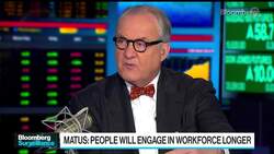 Matus Projects US Real GDP Growth at 3% News Clip