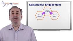 Stakeholder Engagement: Five-step Process Instructional Video
