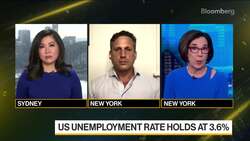 State Street's Gerard on U.S. Growth, Emerging Markets News Clip
