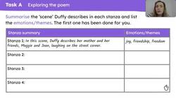 Understanding the poem 'Before You Were Mine' by Carol Ann Duffy Instructional Video