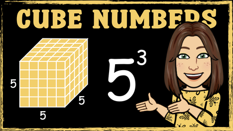 Introduction to Cubing Numbers