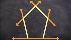 What are convex polygons Instructional Video